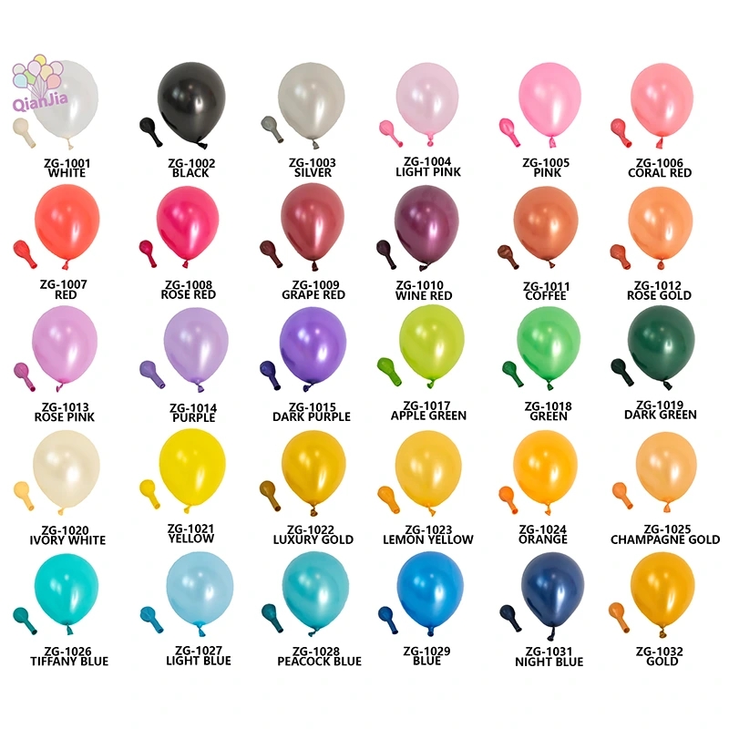 Ero Latex Balloonin ja tavallisen ilmapallon välillä?