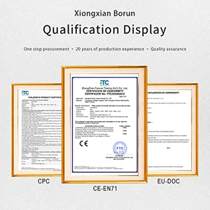 Testitodistus ja raportti -CPSIA