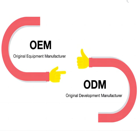 OEM vs ODM ilmapalloteollisuudessa